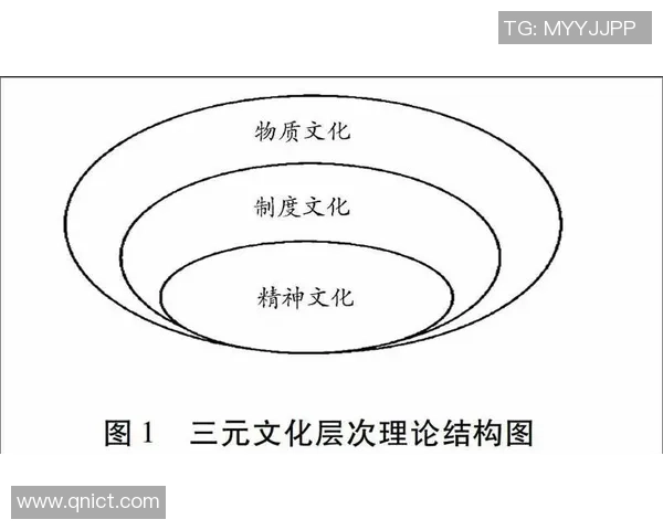 国足球员工资水平分析与影响因素探讨及未来发展趋势展望 国足球员工资水平分析与影响因素探讨及未来发展趋势展望
