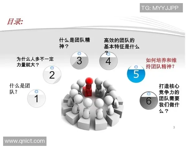 打篮球的打手如何在比赛中发挥关键作用与团队协作的重要性分析