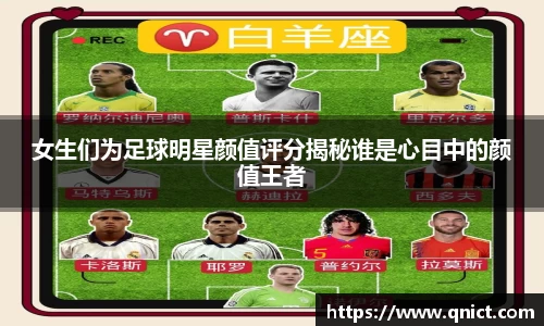 女生们为足球明星颜值评分揭秘谁是心目中的颜值王者